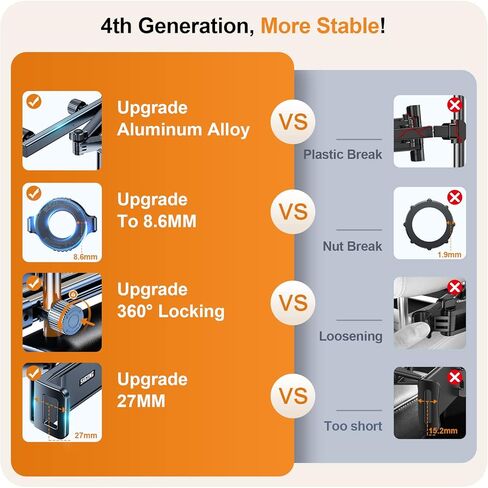 SHCONG 【2023 حامل كمبيوتر لوحي iPad الجيل الرابع للسيارة، 【قابل للتمديد 29.8 سم】، حامل سيارة iPad المقعد الخلفي للأطفال، مسند رأس عالمي بنسبة 99% لجميع الأجهزة اللوحية 4.7 ~ 12.9 بوصة، iPad Pro Air Mini in Kuwait