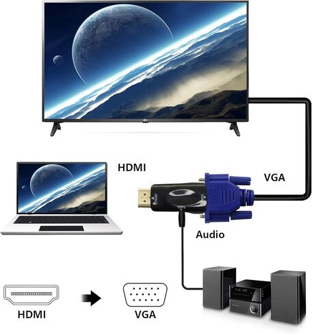 YACSEJAO HDMI to VGA Adapter，1080P HDMI Male to VGA Female Converter with Audio Compatible with Monitor, Laptop, Computer, PC, Desktop, Projector, HDTV, Chromebook, Ultrabooks and More in Kuwait