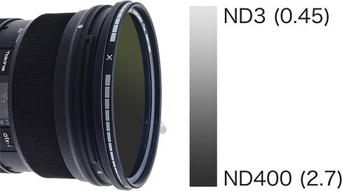 Hoya 58mm Variable Density II Filter in Saudi Arabia