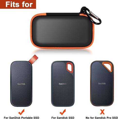 حافظة Comecase Dual SSD لجهاز SanDisk Extreme Portable SSD وExtreme PRO in Kuwait