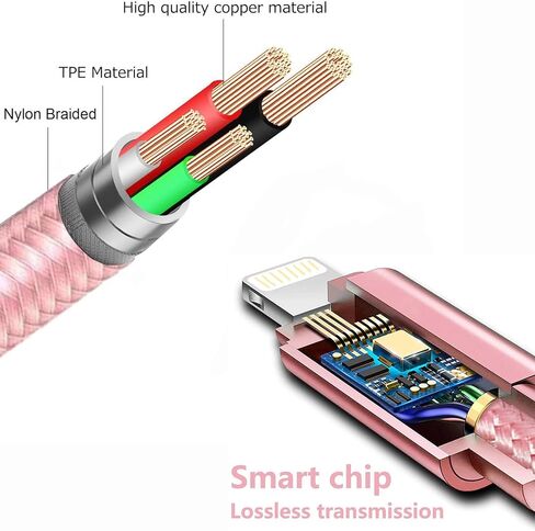 سلك Aux لهاتف iPhone، كابل صوت Lightning إلى 3.5 مم لهاتف iPhone 13 12 11 XS XR X 8 7 6 iPad iPod إلى السيارة/ستيريو المنزل/سماعة الرأس/مكبر الصوت، محول مقبس سماعة رأس معتمد من Apple MFi (أبيض) in Kuwait