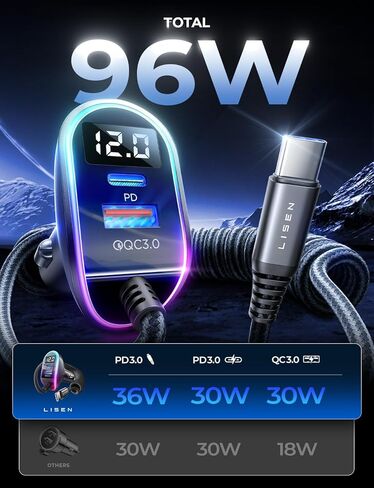 شاحن سيارة LISEN 96W USB C متعدد المنافذ للشحن السريع USB C محول شاحن سيارة PD&QC مع كابل 5.3ft نوع C لشاحن سيارة iPhone 15 متوافق مع iPhone 15 Pro Max/Plus/14/13/12، Samsung S23/22/21 in Kuwait