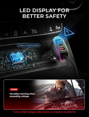 شاحن سيارة LISEN 96W USB C متعدد المنافذ للشحن السريع USB C محول شاحن سيارة PD&QC مع كابل 5.3ft نوع C لشاحن سيارة iPhone 15 متوافق مع iPhone 15 Pro Max/Plus/14/13/12، Samsung S23/22/21 in Kuwait