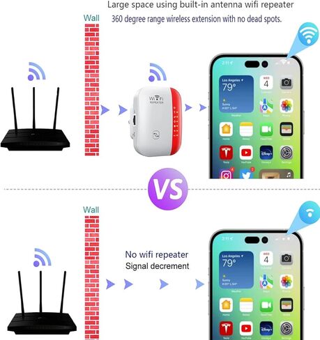 WiFi Repeater WiFi Extender Signal Booster High Speed WiFi Booster Home Wireless Internet Repeater Long Range Amplifier with Ethernet Port 1-Key Setup 2023 Released(red). in Kuwait