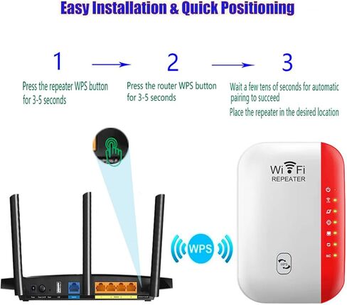 WiFi Repeater WiFi Extender Signal Booster High Speed WiFi Booster Home Wireless Internet Repeater Long Range Amplifier with Ethernet Port 1-Key Setup 2023 Released(red). in Kuwait