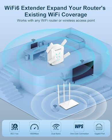 معزز إشارة WONLINK WiFi 6 للمنزل، معزز WiFi ومضخم إشارة مع منفذ جيجابت إيثرنت، مكرر نطاق WiFi مزدوج النطاق، إعداد بنقرة واحدة، 5 جيجا هرتز و2.4 جيجا هرتز، سرعة 1.8 جيجابت/ثانية in Kuwait