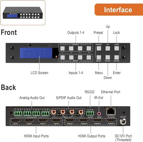 J-Tech Digital 4K 30Hz 4x4 HDMI Matrix Switch Switcher with HDCP 3D & Deep Color HDMI 1.4 Ultra HD Control4 Driver Available in Kuwait