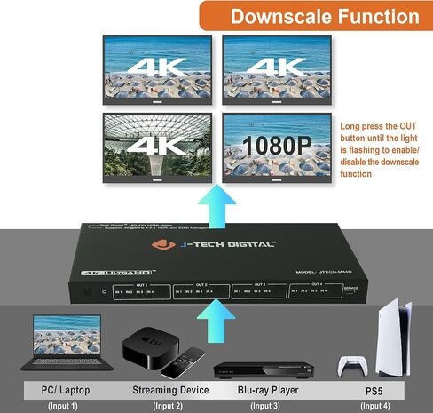 J-Tech Digital 4K 30Hz 4x4 HDMI Matrix Switch Switcher with HDCP 3D & Deep Color HDMI 1.4 Ultra HD Control4 Driver Available in Kuwait