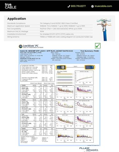 مقبس Keystone بدون أدوات من TrueCABLE Cat6A، محمي (STP)، PoE++ (4PPoE) 100 وات، مدرج في قائمة UL، معتمد من ETL، معتمد من ANSI/TIA، أنثى RJ45 معيارية، 12 حزمة in Kuwait