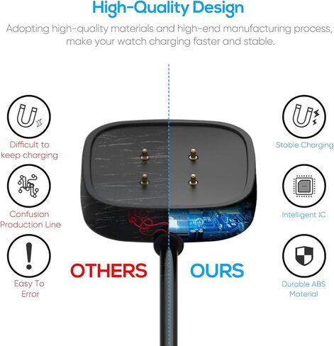 كابل شاحن مكون من قطعتين متوافق مع Fitbit Sense/Sense 2 & Versa 4/Versa 3 كابل حامل لسلك شحن USB بديل لـ Fitbit Versa 3/4 & Sense/2 ملحقات الساعة الذكية (3.3/3.3 قدم) in Kuwait