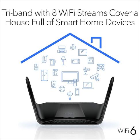 Netgear RAX70-100NAR Nighthawk AX6600 ثلاثي الموجات WIFI 6 راوتر (متجدد) in Saudi Arabia