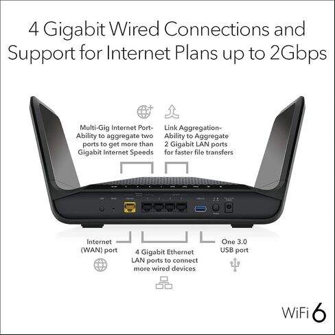 Netgear RAX70-100NAR Nighthawk AX6600 ثلاثي الموجات WIFI 6 راوتر (متجدد) in Saudi Arabia