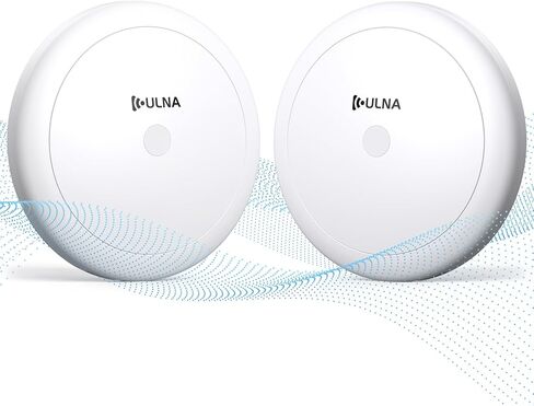 Wireless Bridge Point to Point Outdoor, Gigabit 5.8G WiFi Bridge Kit CPE988 – 5KM/3.1Miles Long Range Point to Point Wireless Bridge, P2P/P2MP, 24V POE 433Mbps Preconfigured Wireless Internet Bridge in Kuwait