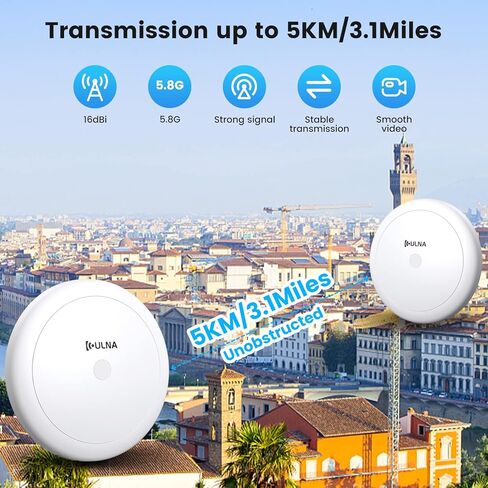 Wireless Bridge Point to Point Outdoor, Gigabit 5.8G WiFi Bridge Kit CPE988 – 5KM/3.1Miles Long Range Point to Point Wireless Bridge, P2P/P2MP, 24V POE 433Mbps Preconfigured Wireless Internet Bridge in Kuwait