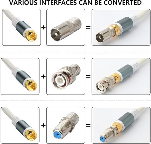 RG6 Coaxial Cable with F81 BNC F Type Adapter, 6 Feet, White in Kuwait