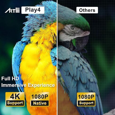 Smart Projector Integrate with Android TV 10, Artlii Play4 AutoFocus 5G WiFi Bluetooth Projector 4k Supported, Auto Keystone, FHD 1080P Outdoor Movie Projector Compatible W/iOS, Android in Kuwait