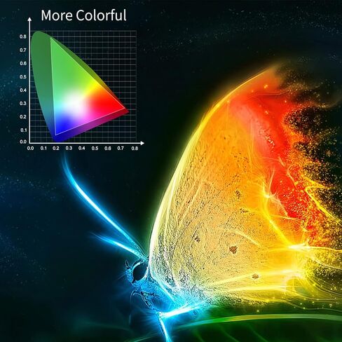 Smart Projector Integrate with Android TV 10, Artlii Play4 AutoFocus 5G WiFi Bluetooth Projector 4k Supported, Auto Keystone, FHD 1080P Outdoor Movie Projector Compatible W/iOS, Android in Kuwait