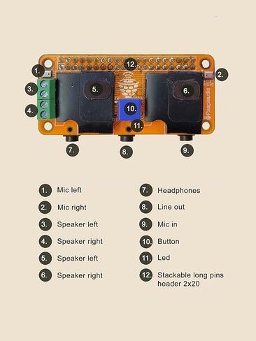 RASPIAUDIO Audio DAC Hat Sound Card for Raspberry PI5 All Models Pi4/ Pi Zero / Pi3 / Pi3B / Pi3B+ / Better Quality Than USB (Mic+_V3) in Kuwait