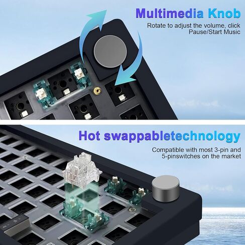 BOYI GMK67 Barebones Keyboard Kit,VIA Programmable Custom BT5.0/2.4GHz/Type-C Tri-Mode Gasket Mounted Hot Swap RGB 4000mAh Wireless 65% Mechanical Gaming Keyboard DIY Kit with Knob(White) in Saudi Arabia