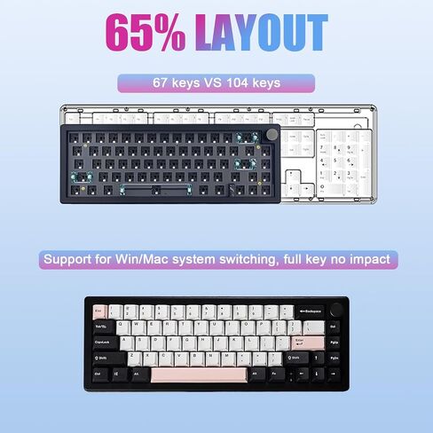 BOYI GMK67 Barebones Keyboard Kit,VIA Programmable Custom BT5.0/2.4GHz/Type-C Tri-Mode Gasket Mounted Hot Swap RGB 4000mAh Wireless 65% Mechanical Gaming Keyboard DIY Kit with Knob(White) in Saudi Arabia