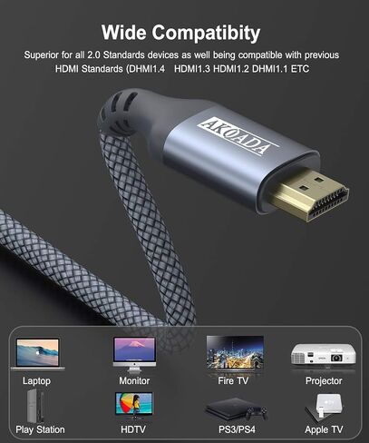 AkoaDa 4K HDMI Cable 15FT, 18Gbps 2.0 High Speed Gaming Cord 4K@60Hz HDR, 2K, ARC 3D Compatible for PS5/4, UHD TV and Blu-ray Player in Kuwait