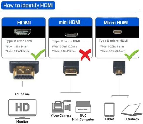 كابل Seadream بزاوية Micro HDMI إلى HDMI 2 حزمة 1.64 قدم 50 سم 90 درجة زاوية مايكرو HDMI ذكر إلى موصل كابل HDMI ذكر (2 حزمة لكل زاوية يمنى وزاوية يسرى) in Kuwait