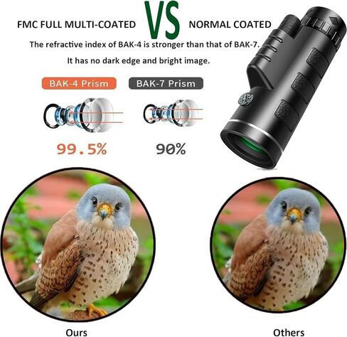تلسكوب سيبيجنولي أحادي العين، منظار أحادي عالي الطاقة مع حامل للهاتف الذكي وحامل ثلاثي القوائم، تلسكوب تكبير مقاوم للماء، رؤية ليلية نهارية ومنخفضة، تركيز مزدوج منشوري BAK4 لصيد الطيور (12X50) in Kuwait