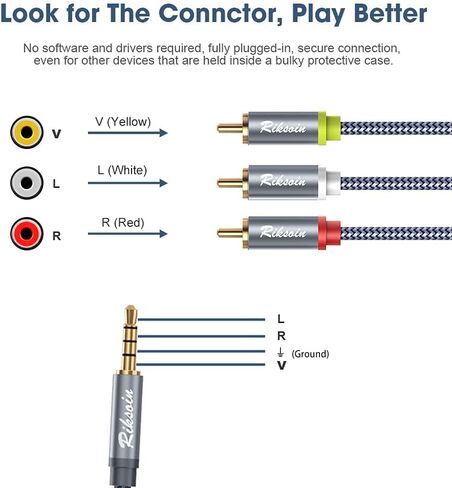 كابل فيديو صوت 3.5 ملم إلى 3 RCA، 6.6FT/2M 3.5 ملم إلى 3 ذكر محول RCA كابل AUX سلك AV لملفات MP3، وكاميرات الفيديو، والكمبيوتر اللوحي، ومكبر الصوت، والمسرح المنزلي، ومشغل DVD والمزيد (رمادي) in Kuwait