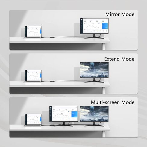 محول FEMORO DisplayPort إلى DVI 5 حزم، محول Display Port DP إلى DVI-I 1080P لجميع منافذ الكمبيوتر والكمبيوتر المحمول وسطح المكتب - أسود in Kuwait