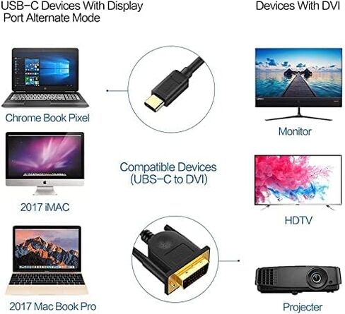 QGeeM USB C to DVI Cable Adapter, 4K@30Hz Thunderbolt 3 to DVI 10FT USB 3.1 Type C to DVI (24+1) Cable, Compatible with MacBook Pro/Air, Surface Book 2, Dell XPS 13, Galaxy S10, Pixelbook and More in Kuwait