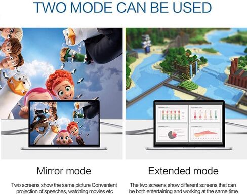 QGeeM USB C to DVI Cable Adapter, 4K@30Hz Thunderbolt 3 to DVI 10FT USB 3.1 Type C to DVI (24+1) Cable, Compatible with MacBook Pro/Air, Surface Book 2, Dell XPS 13, Galaxy S10, Pixelbook and More in Kuwait