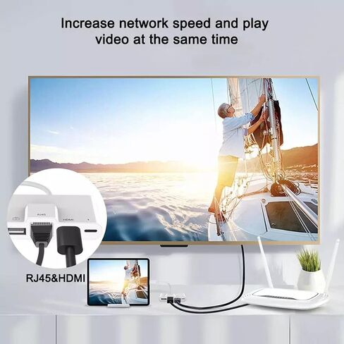محول لايتننج الى ار جيه 45 ايثرنت او تي جي رقمي، 4 في 1 HDMI LAN شبكة سلكية USB او تي جي، محول شاشة مزامنة 1080P مع كابل شاحن لايفون 12/11/USB على تلفزيون HD/جهاز عرض/شاشة (ابيض) in Kuwait