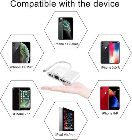 محول لايتننج الى ار جيه 45 ايثرنت او تي جي رقمي، 4 في 1 HDMI LAN شبكة سلكية USB او تي جي، محول شاشة مزامنة 1080P مع كابل شاحن لايفون 12/11/USB على تلفزيون HD/جهاز عرض/شاشة (ابيض) in Kuwait