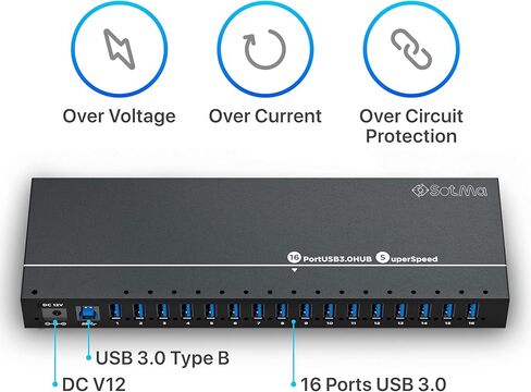 موزع USB لحماية متعددة الأمان - محور USB 3.0 يعمل بـ 16 منفذًا مع محول تيار متردد (12 فولت / 10 أمبير) - محور USB 3.0 من الألومنيوم مزود بمصابيح LED - سرعة عالية - محور لأجهزة متعددة - محور USB 3.0 يعمل بالطاقة in Kuwait