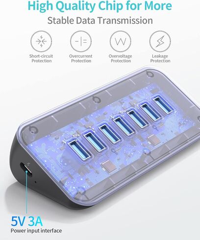 PHIXERO USB Port Hub 10Gbps, 4 Ports USB 3.1 Hub, High-Speed USB 3.2 Gen 2 Portable USB Splitter, USB Hub for Laptop, PC, iMac, MacBook, Playstation, Xbox in Kuwait