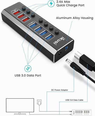 موزع USB 3.0 يعمل، موزع منافذ USB متعدد 5 منافذ ikuai، محور USB 3، موسع منفذ USB محمول عالي السرعة، يدعم الشحن، محول طاقة 24 وات لأجهزة الكمبيوتر المحمول والكمبيوتر الشخصي (RSW-A35B) in Kuwait