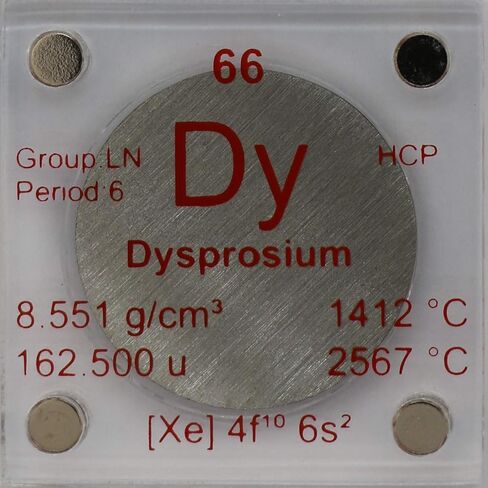Dysprosium (Dy) 24.26mm Metal Disc with Acrylic Case for Collection or Experiments in Saudi Arabia