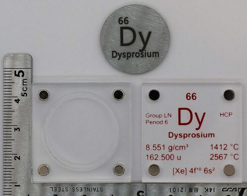 Dysprosium (Dy) 24.26mm Metal Disc with Acrylic Case for Collection or Experiments in Saudi Arabia