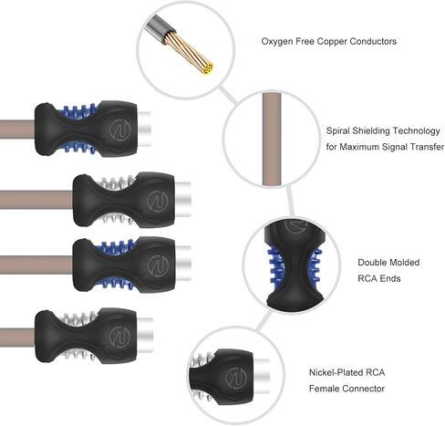 مقبض التحكم في مستوى RCA العالمي من Recoil LC1 مكبر الصوت للسيارة بمستوى Gian Bass Boost للتحكم في مستوى الصوت in Saudi Arabia