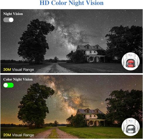 كاميرا سيترونيكس 4G LTE الخلوية مع عدسة مزدوجة (تتبع تلقائي وتكبير)، لا توجد كاميرا واي فاي في الهواء الطلق مع بطاقة SIM، رؤية ليلية ملونة عالية الدقة، كشف الإنسان/الحركة، التحدث في اتجاهين، SD/سحابة، IP66 in Kuwait