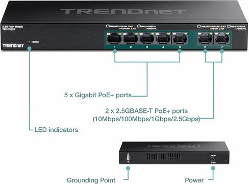 تريند نت مفتاح متعدد الوظائف بـ7 منافذ، 5 منافذ ار جيه 45 قاعدة تي 1G، 2 × 2.5G RJ-45، سعة تحويل 20Gbps قابل للتثبيت على الحائط، التوصيل والتشغيل، مفتاح شبكة ايثرنت، حماية مدى الحياة، اسود، TEG-S327 in Saudi Arabia
