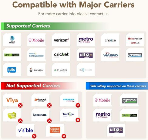 TCL 30 Z Unlocked Cell Phone with 6.1" HD+ Display,LTE 4G Smartphone Android 12, 32GB+3GB RAM, 3000mAh, Prime Black in Kuwait