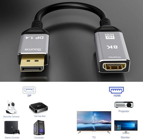CABLEDECONN DisplayPort 1.4 to HDMI 2.1 Ultra HD 8K Male to Female Cable 0.25m Converter 8K@60Hz 4K@120Hz Directional Compatible with DisplayPort PC and HDMI Displays Tvs in Kuwait