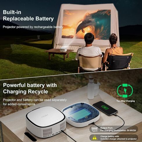 【Battery Powered】Outdoor Projector with WiFi and Bluetooth 1080P: 480 ANSI 16000L Lisowod Mini Portable Rechargeable Projector with Electric-Focus & Zoom Movie Projector for Outdoor/Home Use in Kuwait