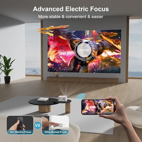【Battery Powered】Outdoor Projector with WiFi and Bluetooth 1080P: 480 ANSI 16000L Lisowod Mini Portable Rechargeable Projector with Electric-Focus & Zoom Movie Projector for Outdoor/Home Use in Kuwait