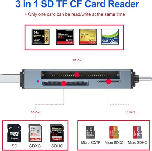 قارئ بطاقات CF/SD/TF، ​​قارئ بطاقات USB-A وUSB C من الألومنيوم، قارئ فلاش مدمج يدعم CF/SD/MicroSD متوافق مع MacBook Pro/Air، Surface Pro 9/8/7/X، Samsung Galaxy S23/S22/ 21/20 in Kuwait