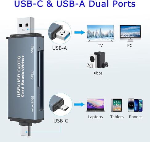 قارئ بطاقات CF/SD/TF، ​​قارئ بطاقات USB-A وUSB C من الألومنيوم، قارئ فلاش مدمج يدعم CF/SD/MicroSD متوافق مع MacBook Pro/Air، Surface Pro 9/8/7/X، Samsung Galaxy S23/S22/ 21/20 in Kuwait
