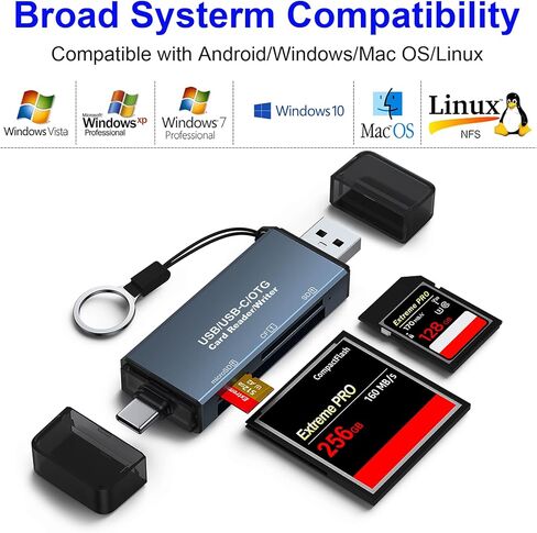 قارئ بطاقات CF/SD/TF، ​​قارئ بطاقات USB-A وUSB C من الألومنيوم، قارئ فلاش مدمج يدعم CF/SD/MicroSD متوافق مع MacBook Pro/Air، Surface Pro 9/8/7/X، Samsung Galaxy S23/S22/ 21/20 in Kuwait