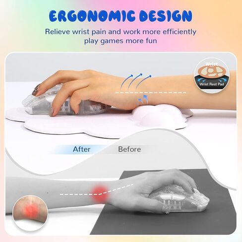MANBASNAKE Cloud Mouse Pad Wrist Support Keyboard Wrist Rest Set with Ergonomic Memory Foam,Non-Slip Base,Cloud Coasters for Home,Office,Laptop,Desktop Computer,Easy Typing Pain Relief-Blue in Saudi Arabia