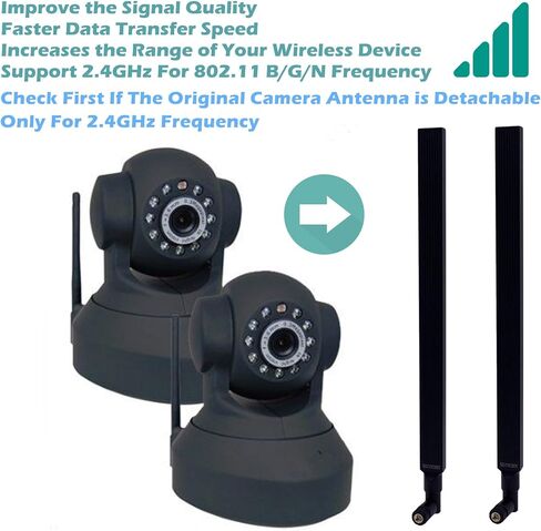 هوائي TECHTOO WiFi 2.4 جيجا هرتز 10 ديسيبل لجهاز التوجيه اللاسلكي - كاميرا IP للأمان - محول بطاقة USB - بطاقات PCI PCIe - موسع النطاق - سطح المكتب للكمبيوتر الشخصي - الطائرة بدون طيار - معزز الإشارة (2.4 جيجا هرتز RP-SMA 2-Pack) in Kuwait